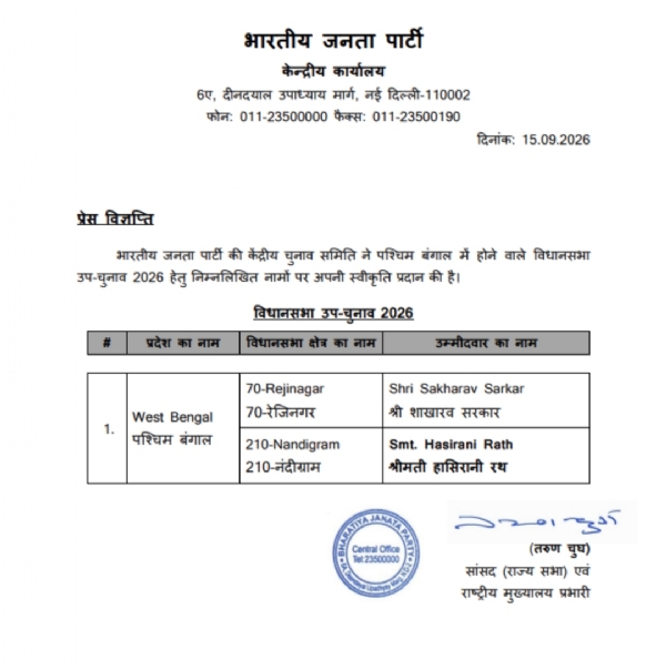 List released by the Bharatiya Janata Party (BJP)