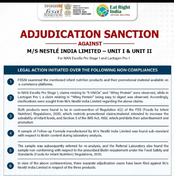 FSSAI Notice